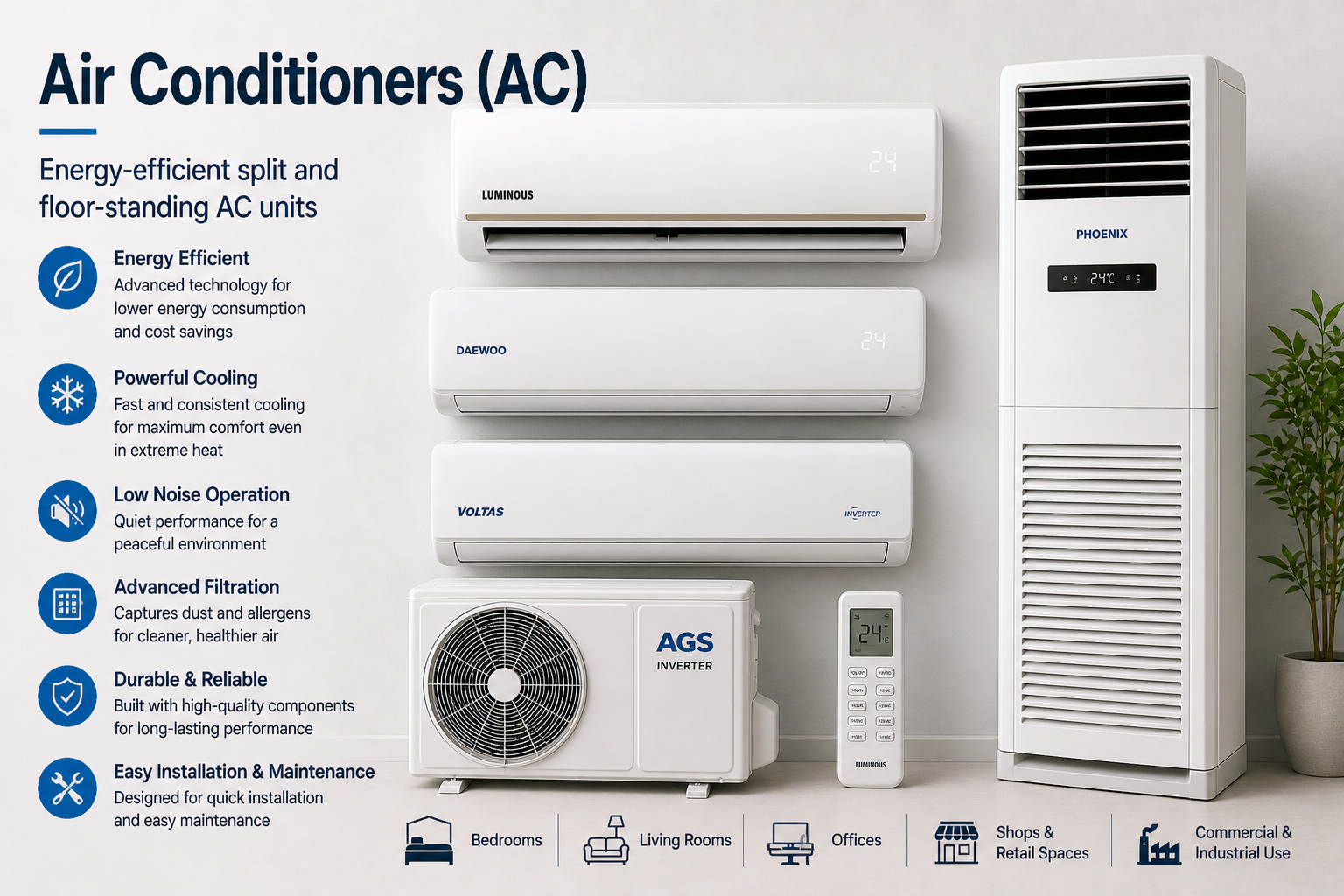 Air Conditioners (AC)