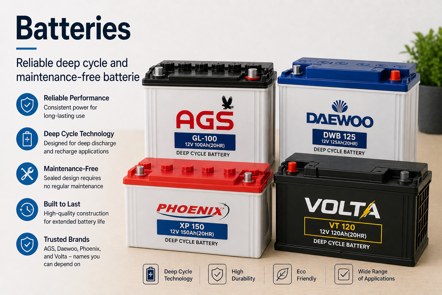 Batteries (AGS, Daewoo, Phoenix, Volta)