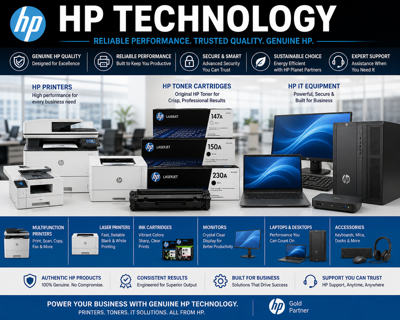 HP Technology