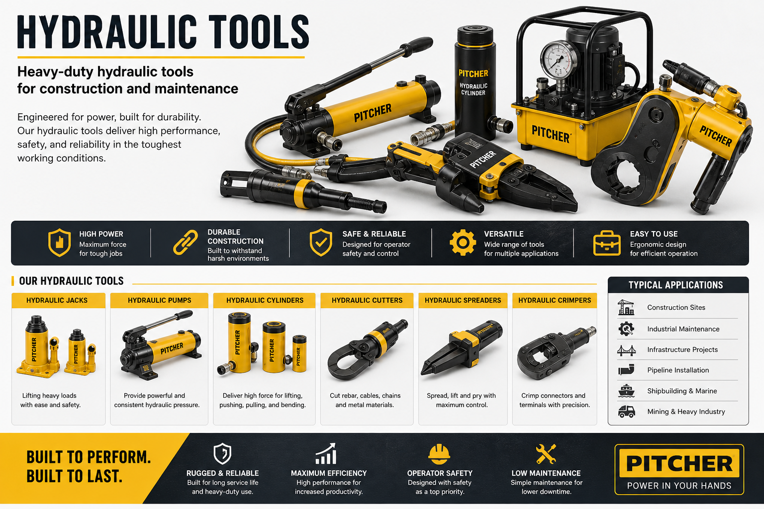 Hydraulic Tools