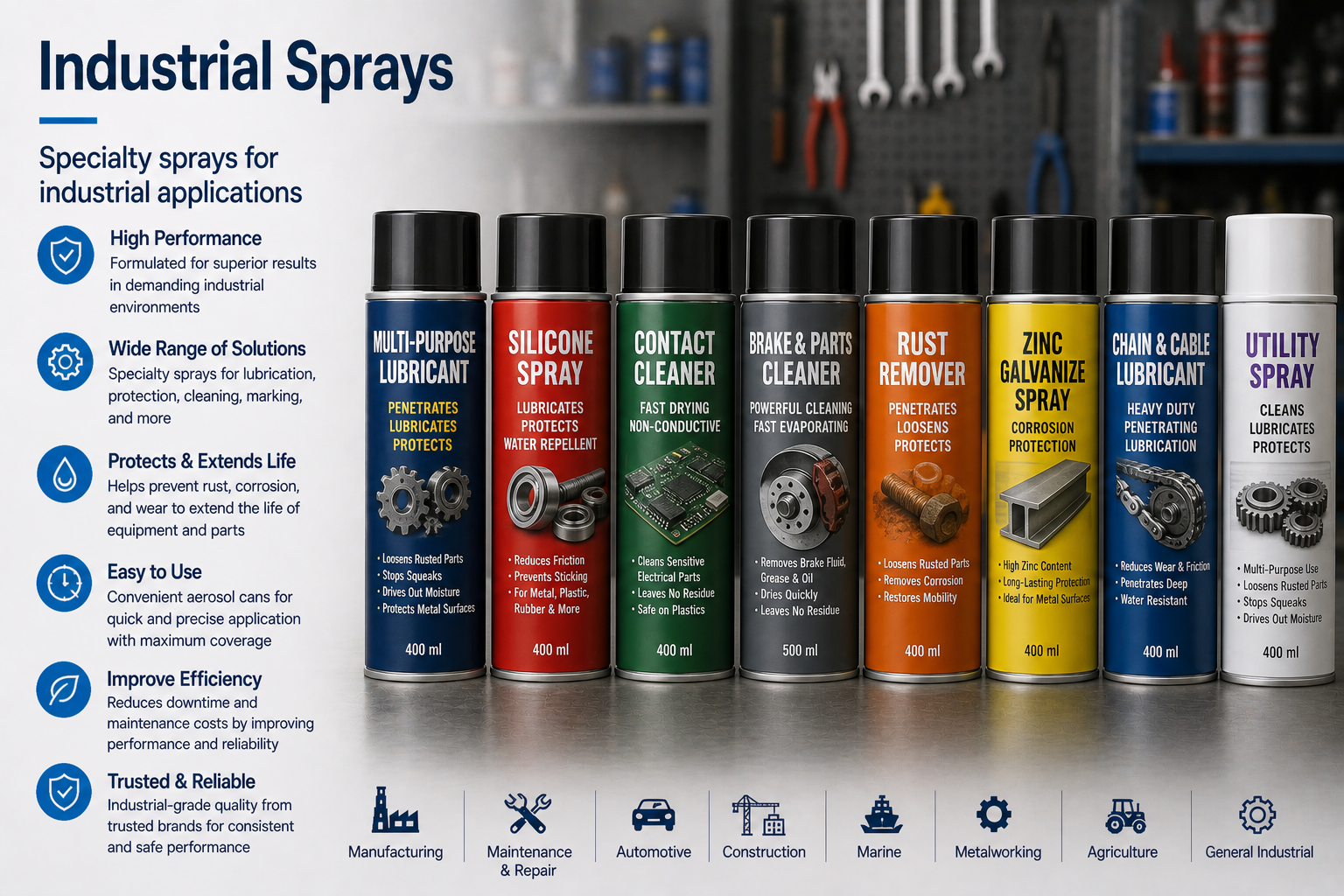 Industrial Sprays