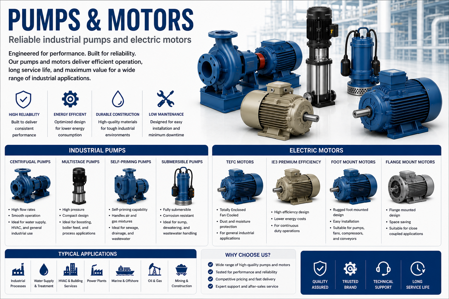 Pumps & Motors