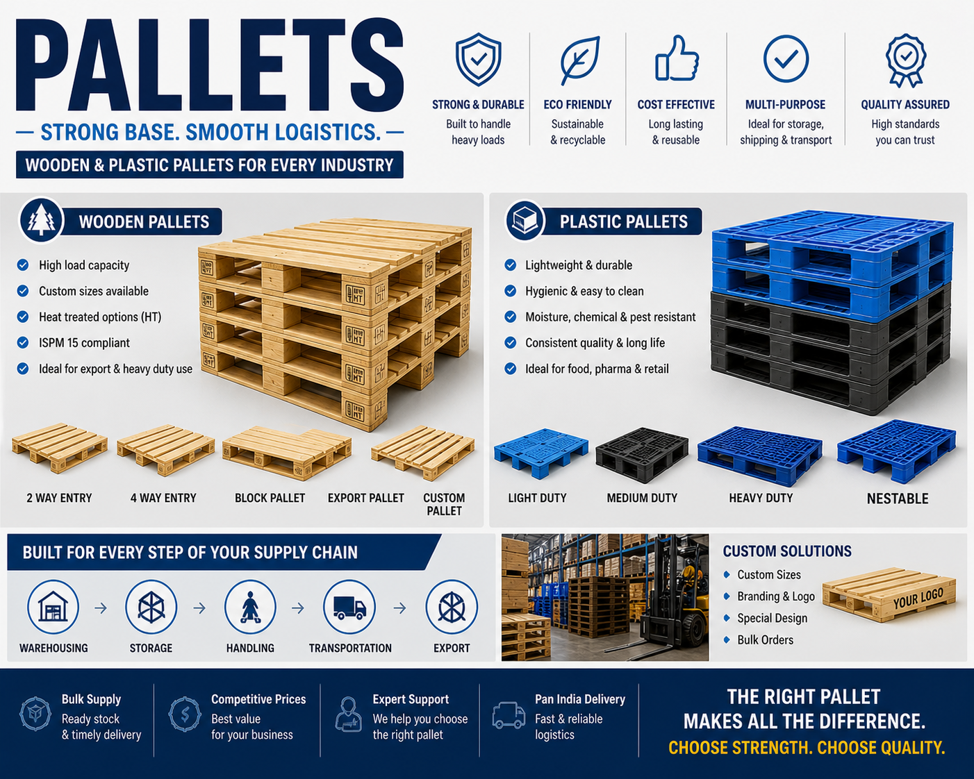 Pallets
