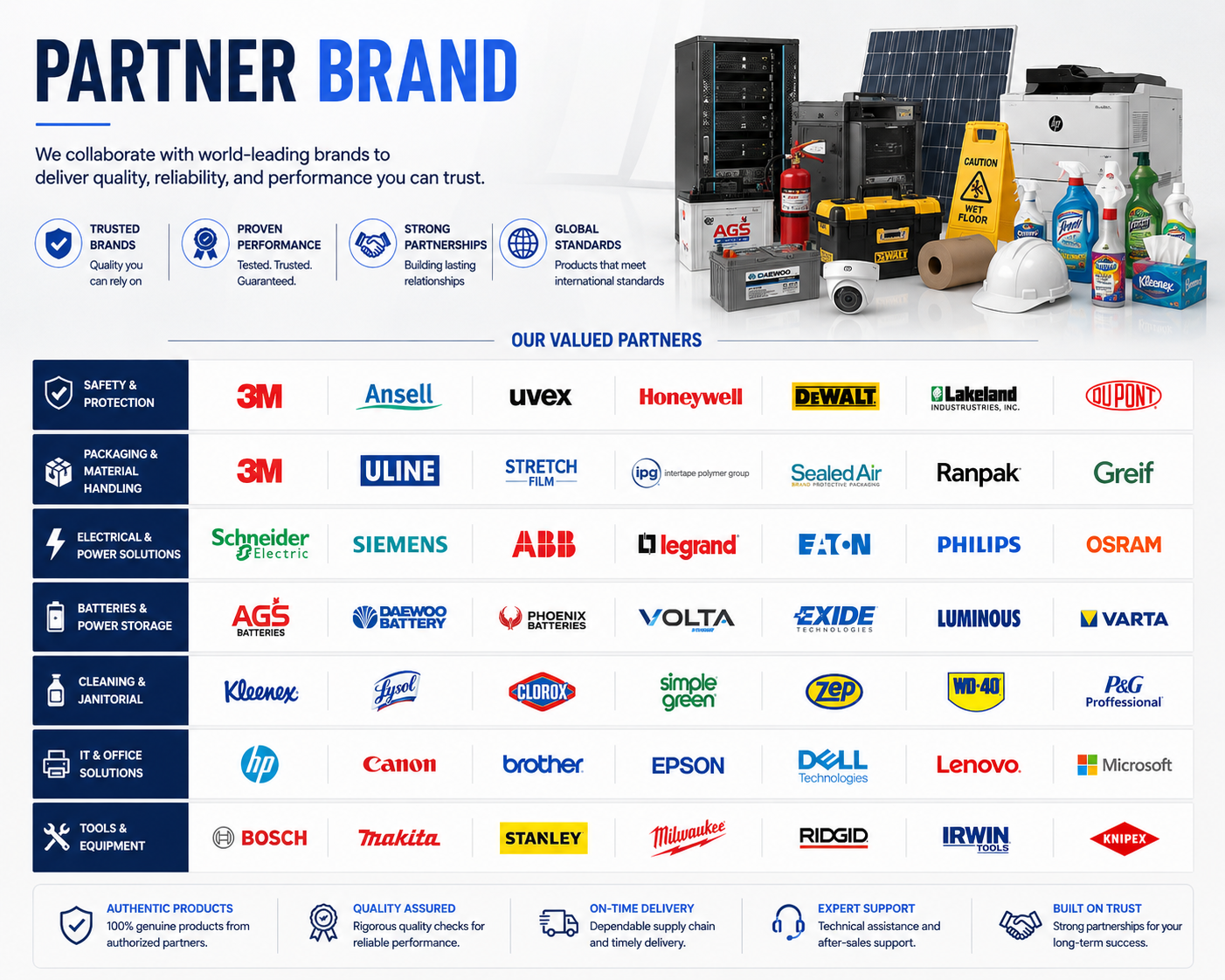 Partner Brands