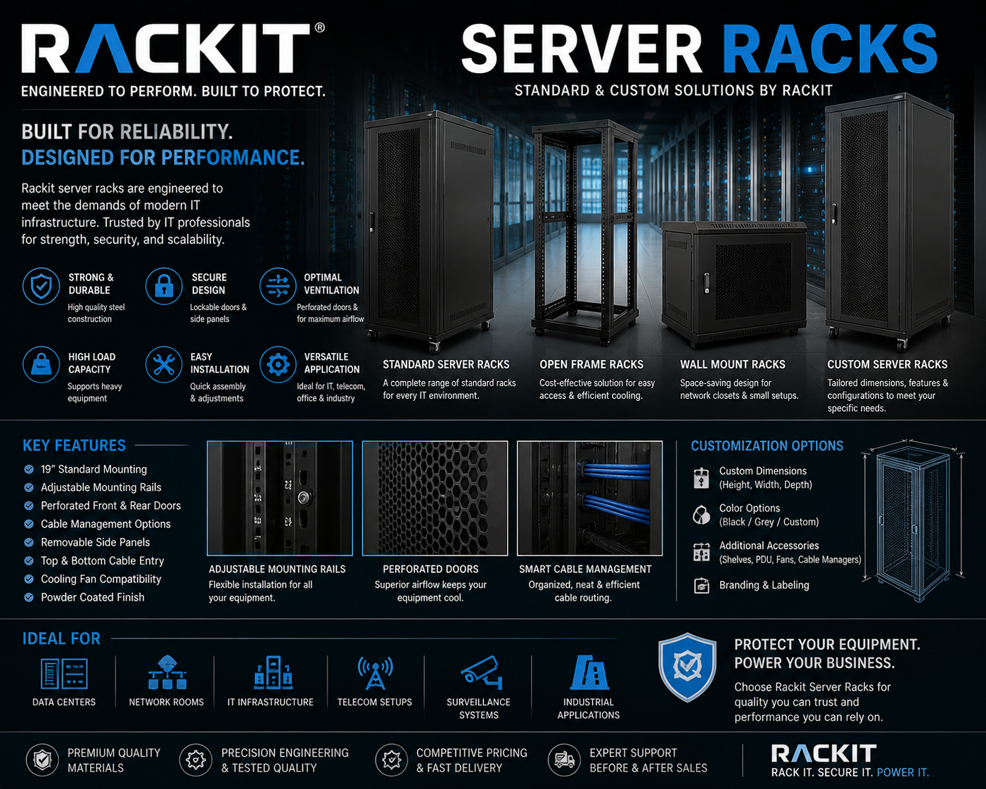 Server Racks (Rackit)