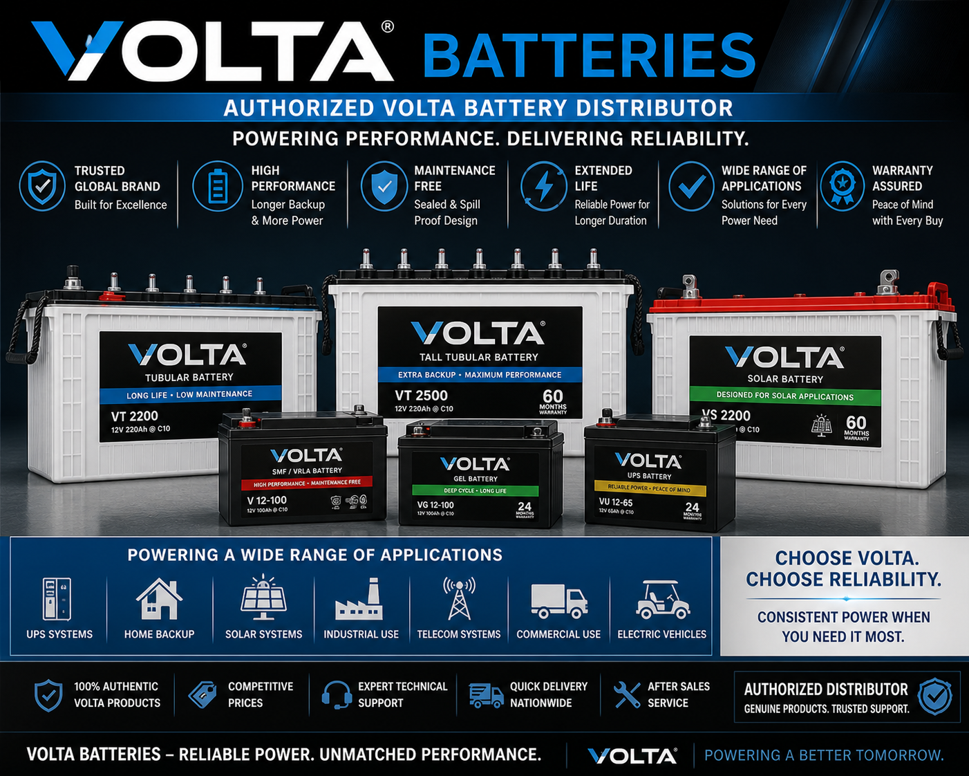 Volta Batteries