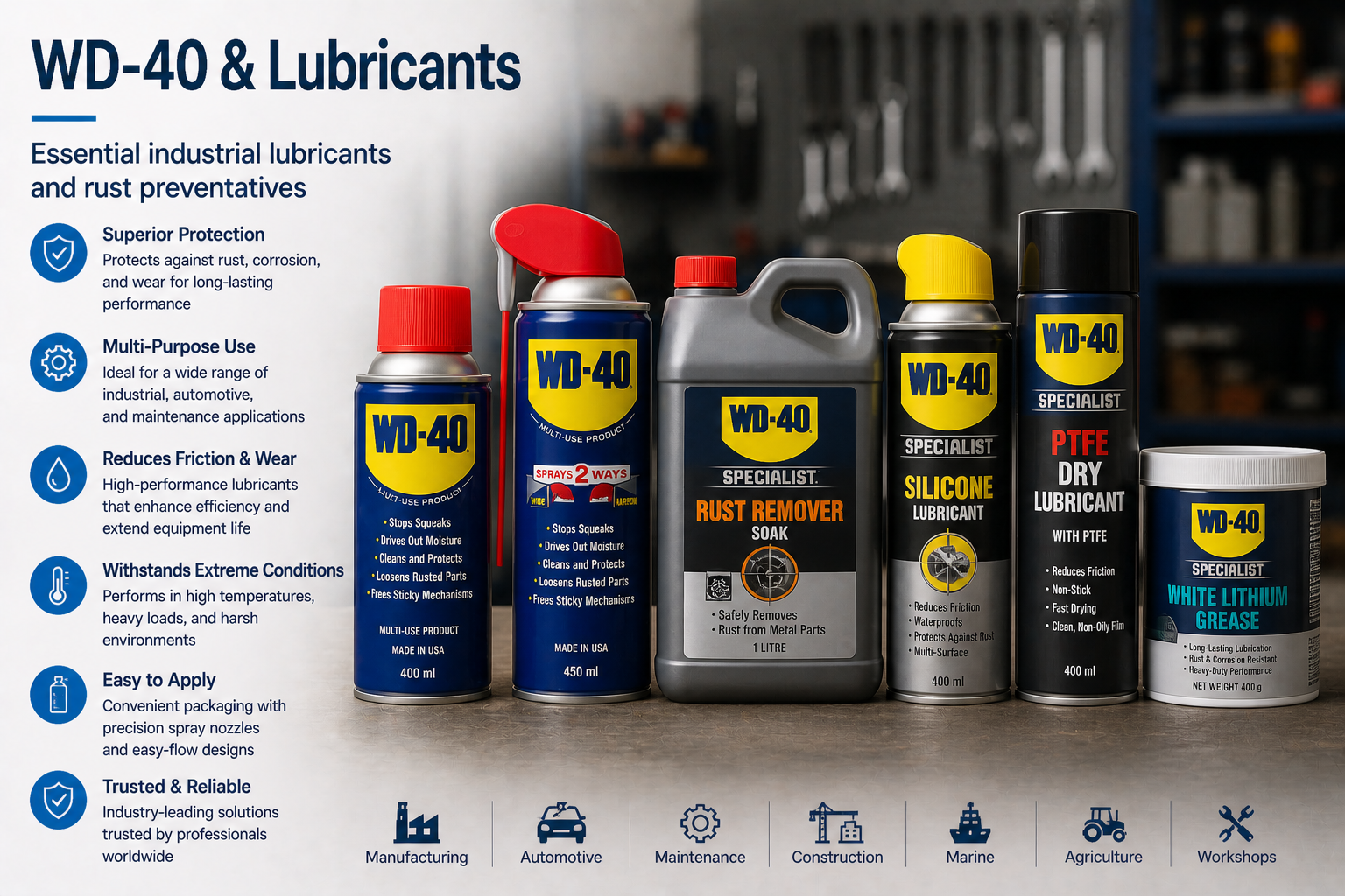 WD-40 & Lubricants